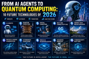 From AI Agents to Quantum Computing: 10 Future Technologies of 2026